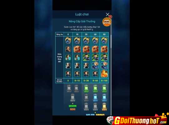 Fantactis Slot đại chiến nhận thưởng không ngừng nghỉ tại Win79 15 Fantactis Slot đại chiến nhận thưởng không ngừng nghỉ tại Win79