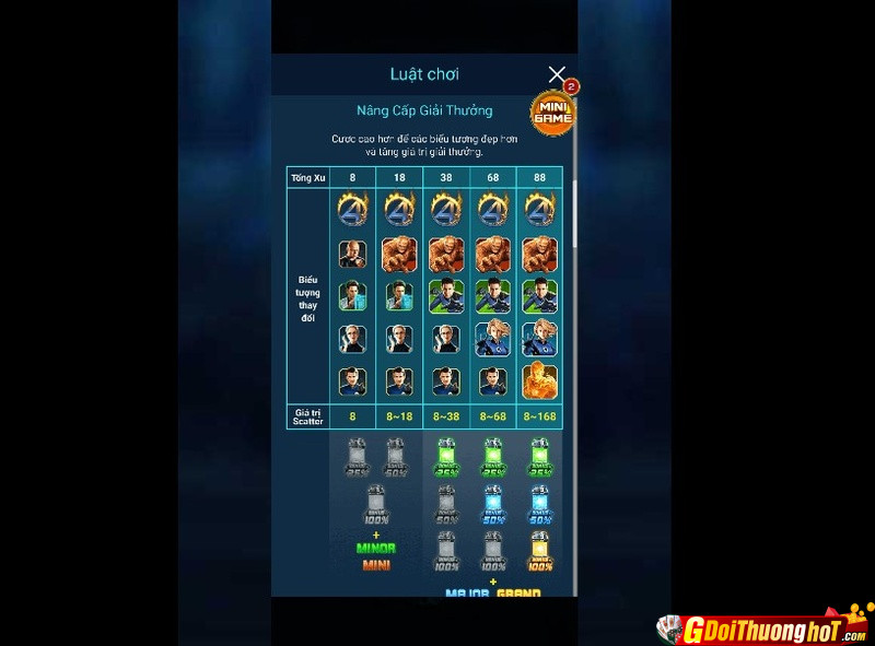Fantactis Slot đại chiến nhận thưởng không ngừng nghỉ tại Win79 3 Fantactis Slot đại chiến nhận thưởng không ngừng nghỉ tại Win79